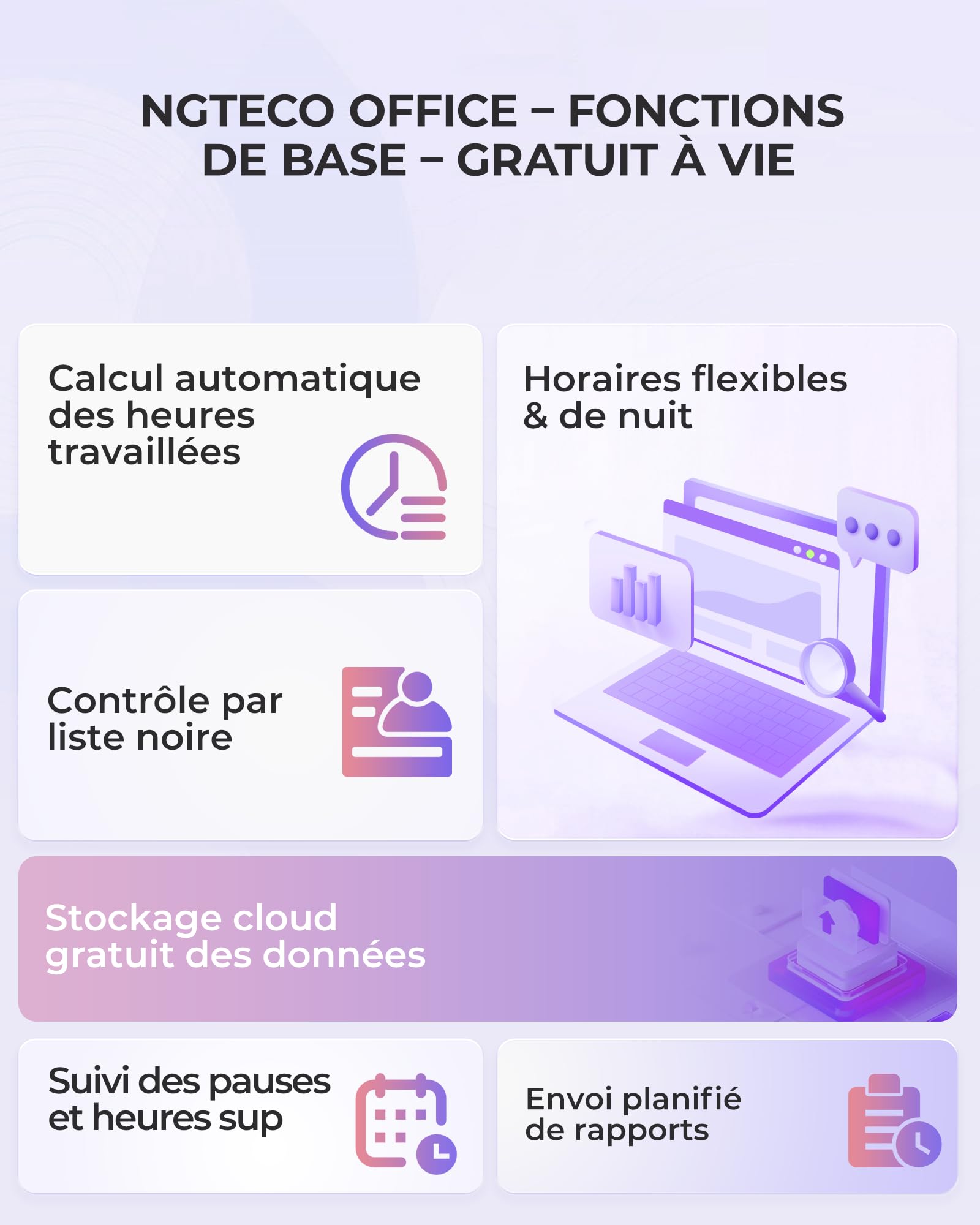 NGTeco Pointeuse Cloud - TC4 avec Empreinte Digitale pour Les Petites Entreprises Dispositif de Pointage Biométrique avec Règles Personnalisables, contrôle à Distance Via app iOS/Android.