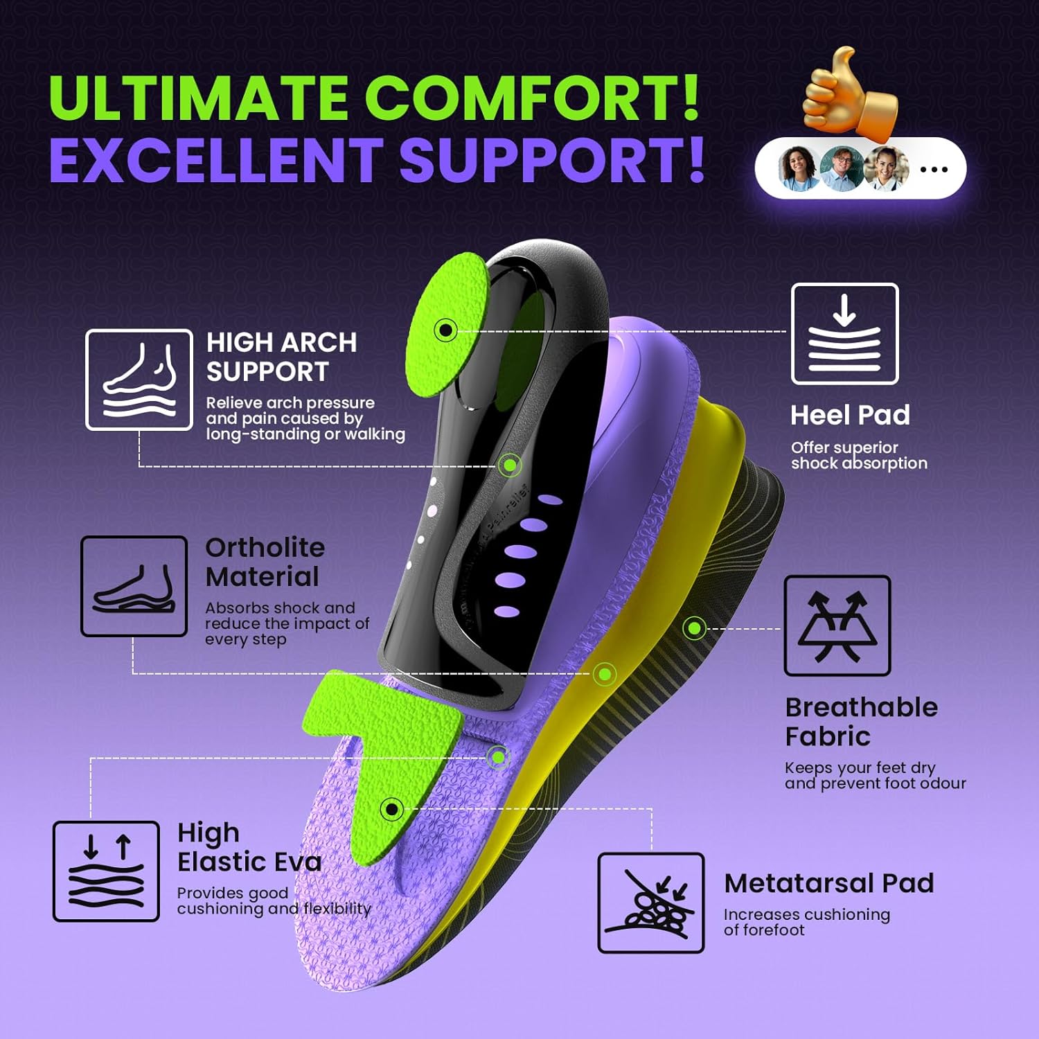 Work Boot Insoles for Standing All Day - Welnove 220 LBS Heavy Duty High Arch Support Orthotic Inserts for Plantar Fasciitis,Flat Feet,Foot Pain,Anti Fatigue Work Orthotic Insoles for Men Women,S - Image 3