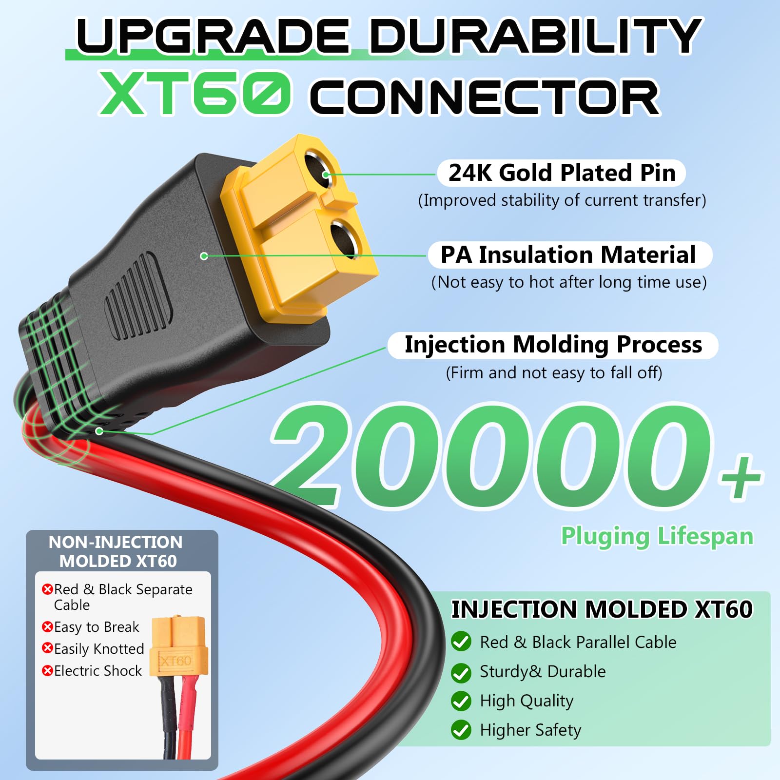 Vansdon Cavo di prolunga da 10 AWG Solar a XT60 da 6 m con connettore solare a XT60 Cavo adattatore per pannello solare a batteria RV Power Station Generatore solare