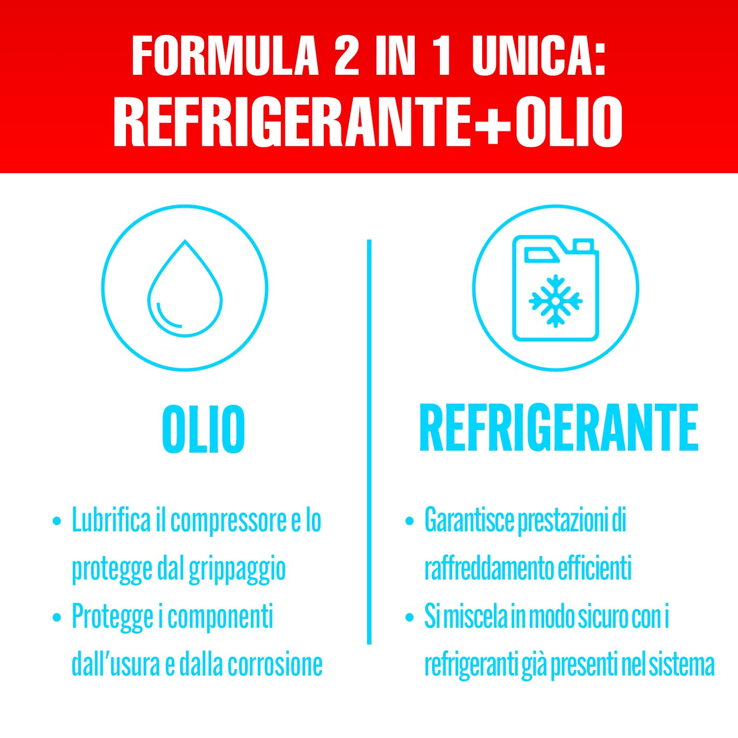 Sostituto del gas R134a 1 x 235 g con tubo flessibile per il riempimento e manometro per climatizzatori – Riempimento climatizzatori auto – Cartuccia di gas R134a