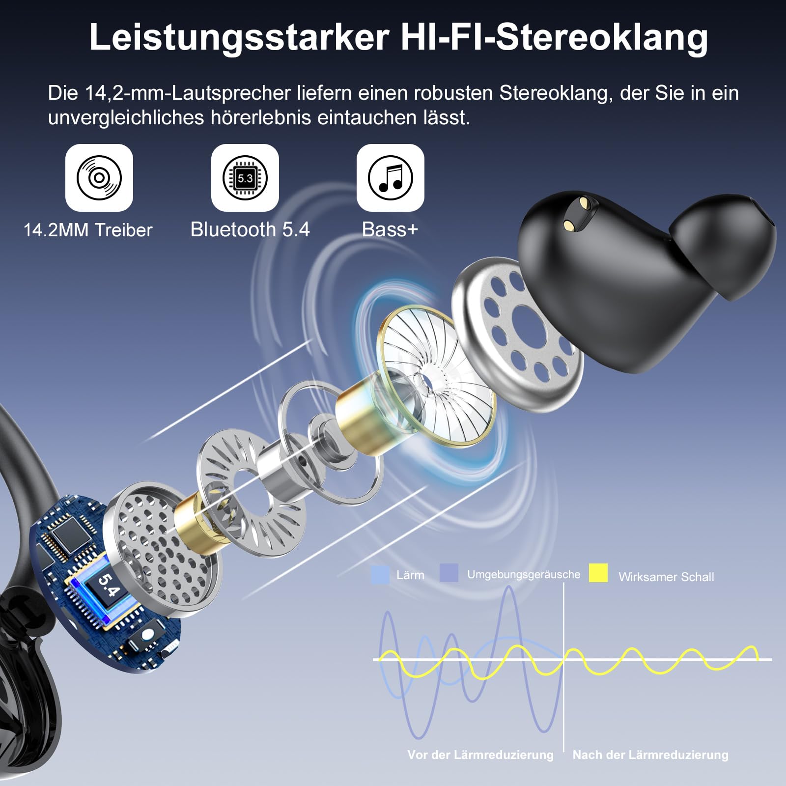 Bluetooth kopfhörer sport, Kopfhörer Kabellos Bluetooth 5.3 mit 4 Mic, In Ear Kopfhörer Bluetooth ENC Noise Cancelling, HiFi Stereo Ohrhörer mit Dual LED-Anzeige, 48 Std Spielzeit, IP7 Wasserdicht