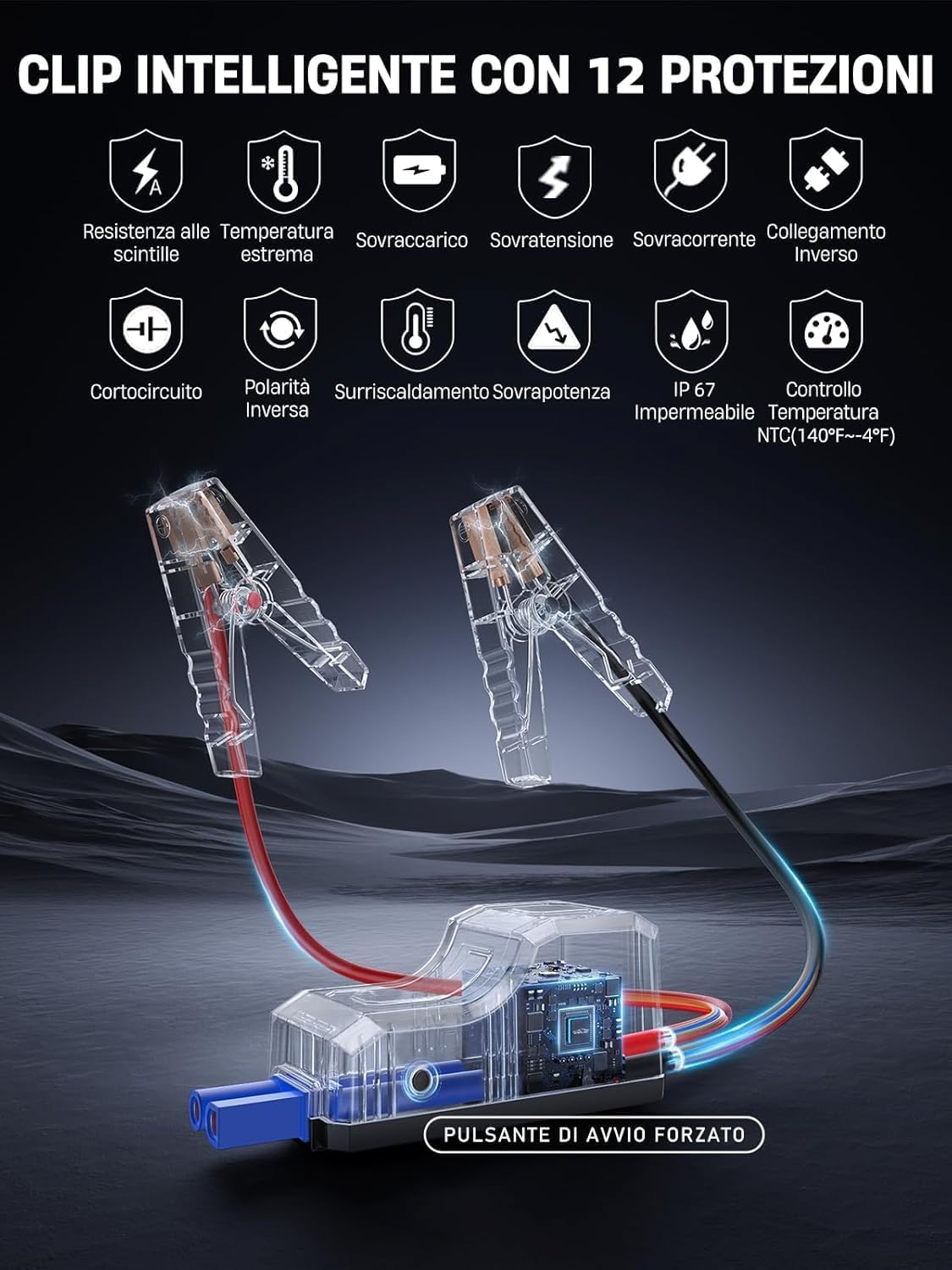 8000A Booster Avviamento Auto con Compressore 150PSI | 21800mAh/80.66Wh Avviatore Batteria Auto( Per ALL Gas/12L Diesel), Starter Portatile con Display, Doppia USB, Torcia a LED