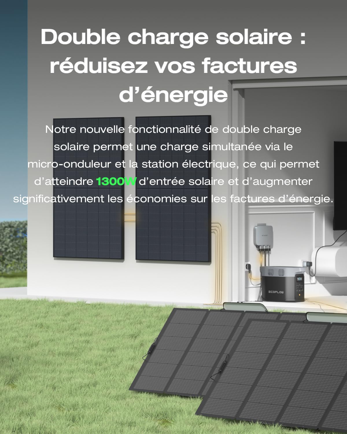 Kit solaire pour balcon EcoFlow PowerStream, micro-onduleur relié au réseau, Panneau Solaire Rigid 400W*2, DELTA 2 station électrique portable de 1 kWh, Smart Plugs*2, Wi-Fi, contrôle via APP