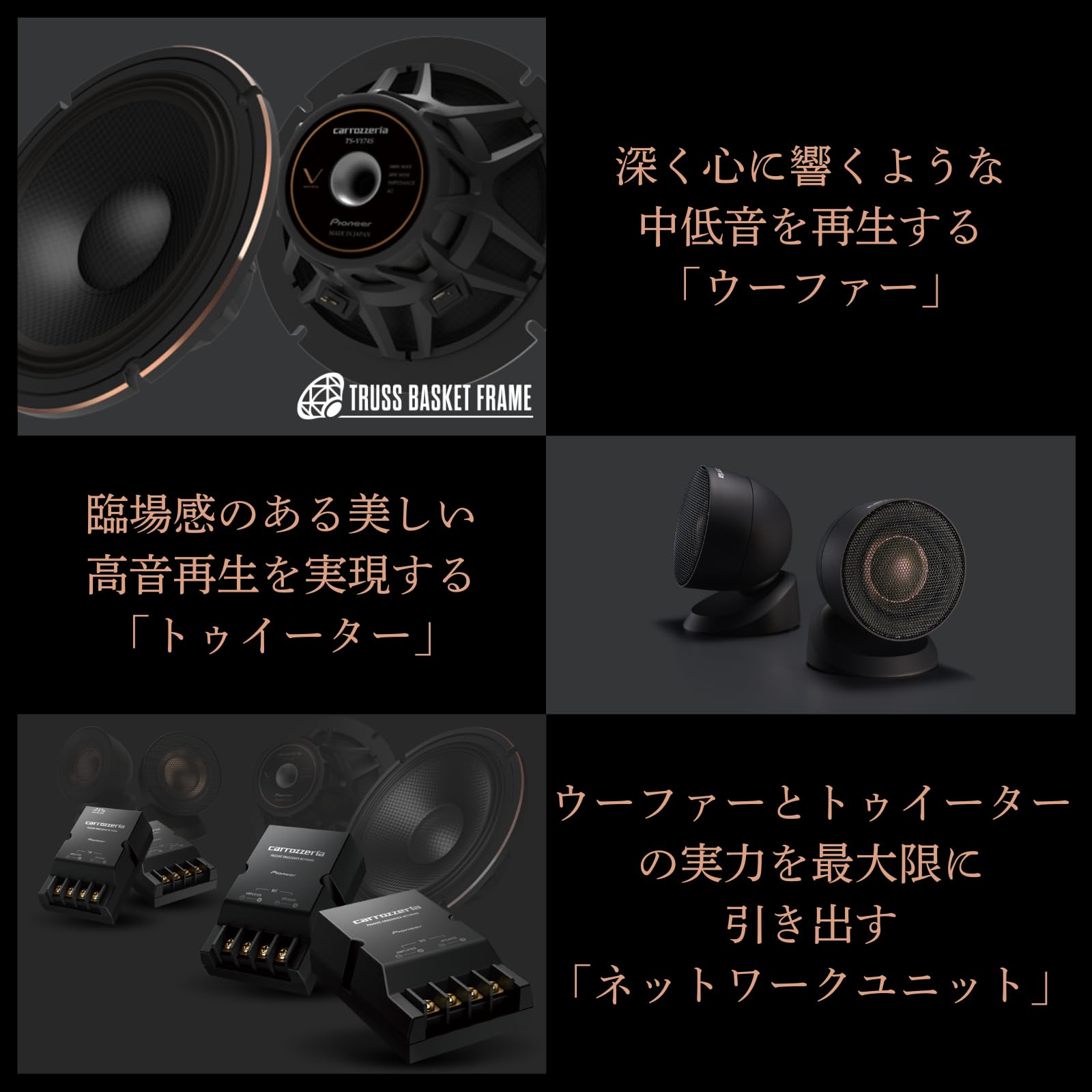 Amazon.co.jp: Pioneer スピーカー TS-V174S 17cm カスタムフィット