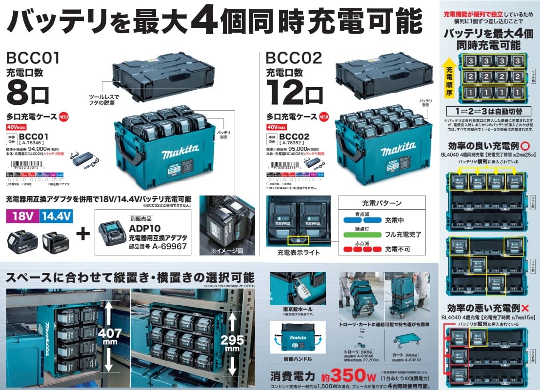 Amazon.co.jp: マキタ Makita 多口充電ケース (8口充電) A-78346 複数