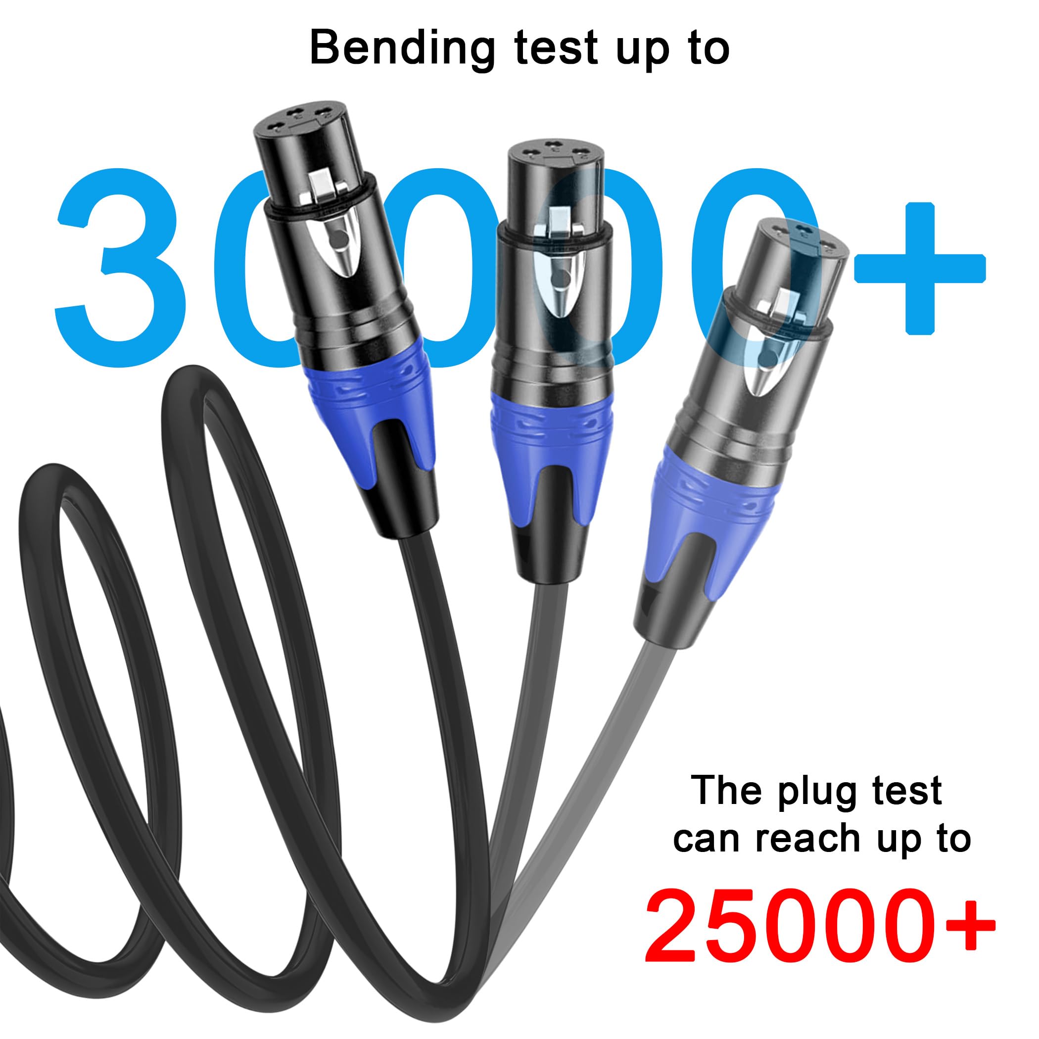 XLR-Kabel, 2 m, hochwertiges symmetrisches Mikrofonkabel mit 3-poligem XLR-Stecker auf Buchse, Mikrofon-Lautsprecherkabel, schwarz mit 2 Farben (Blau und Grün), reines Kupfer und beschichtete