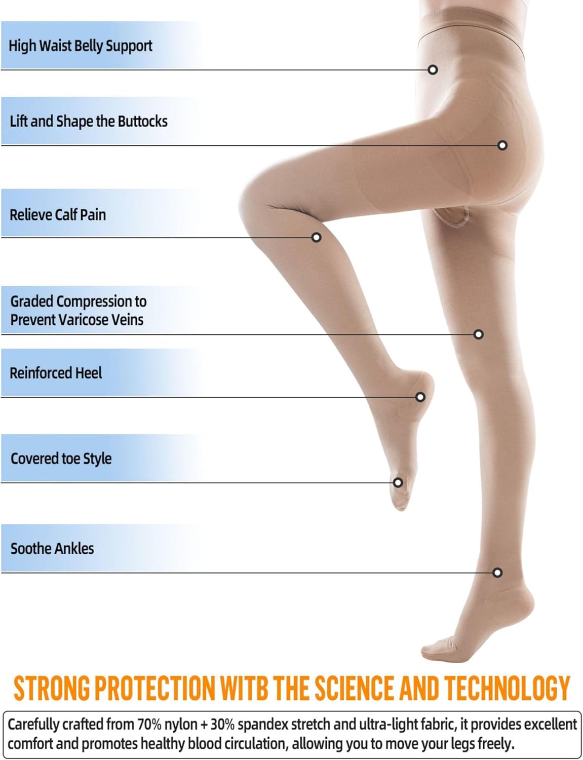 ZCLIKE® Medical Compression Pantyhose Closed Toe Stockings for Women&Men 20-30mmHg All-Season Comfort Advanced Support for Varicose Veins Edema DVT Plus Size - Image 5