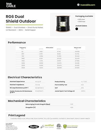 Miniatura 6 de TrueCABLE RG6 Coaxial doble escudo para exteriores 1000 pies negro clasificación de entierro directo CMX cable coaxial de conductor de cobre desnudo