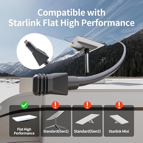 Starlink Performance Gen 2 Cable 46M/150FT, Flat High Performance Cable