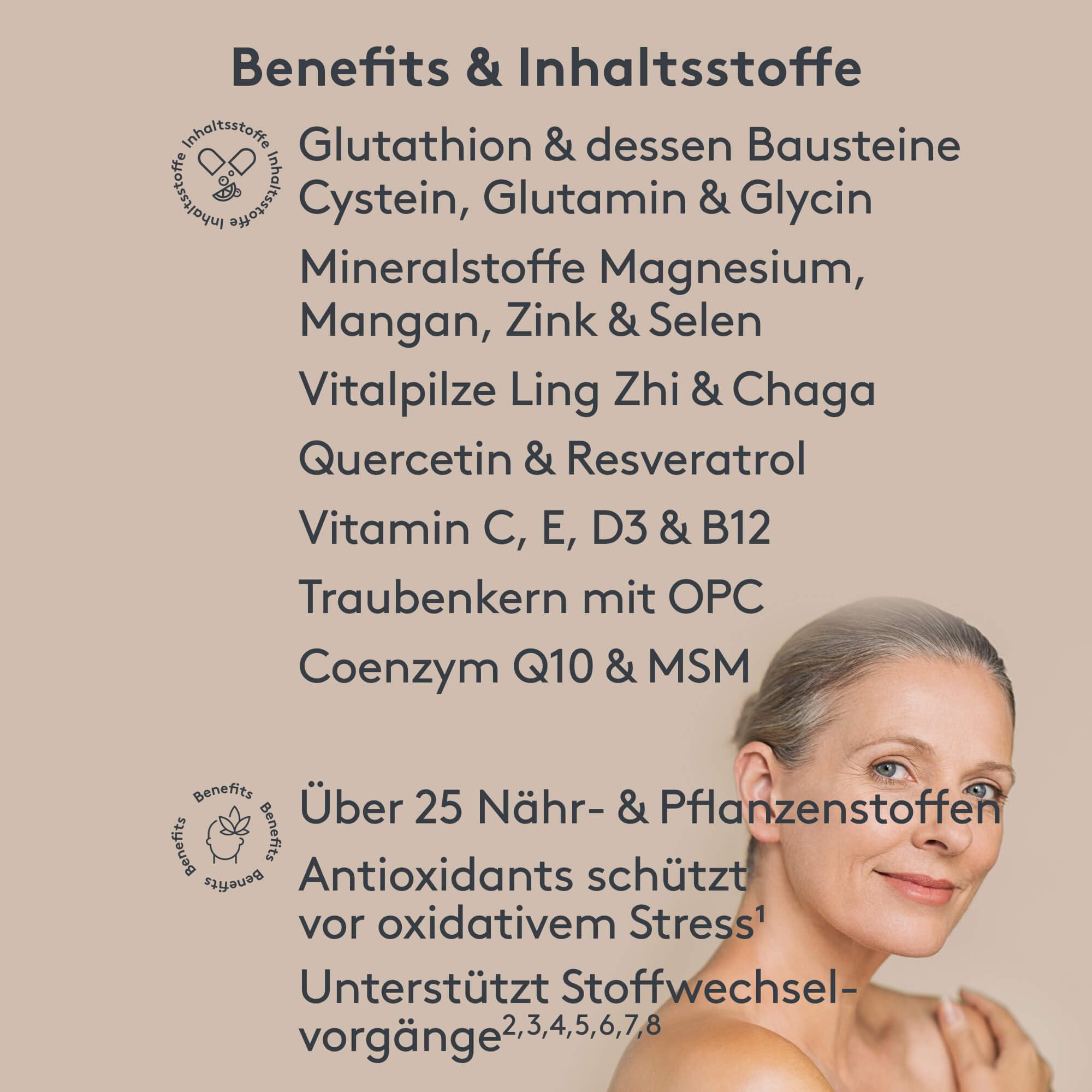 MITOcare Redox Regulat - Über 25 Nährstoffe - Formel gegen oxidativen Stress - Msm, Zink, Resveratrol - vegan & ohne Zusatzstoffe - Monatspackung mit 120 Kapseln - Produziert in Deutschland
