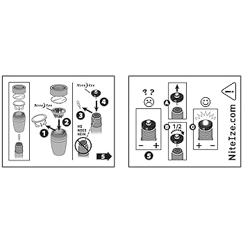 Amazon | NITE IZE（ナイトアイズ） NI00738 エスビナー #3