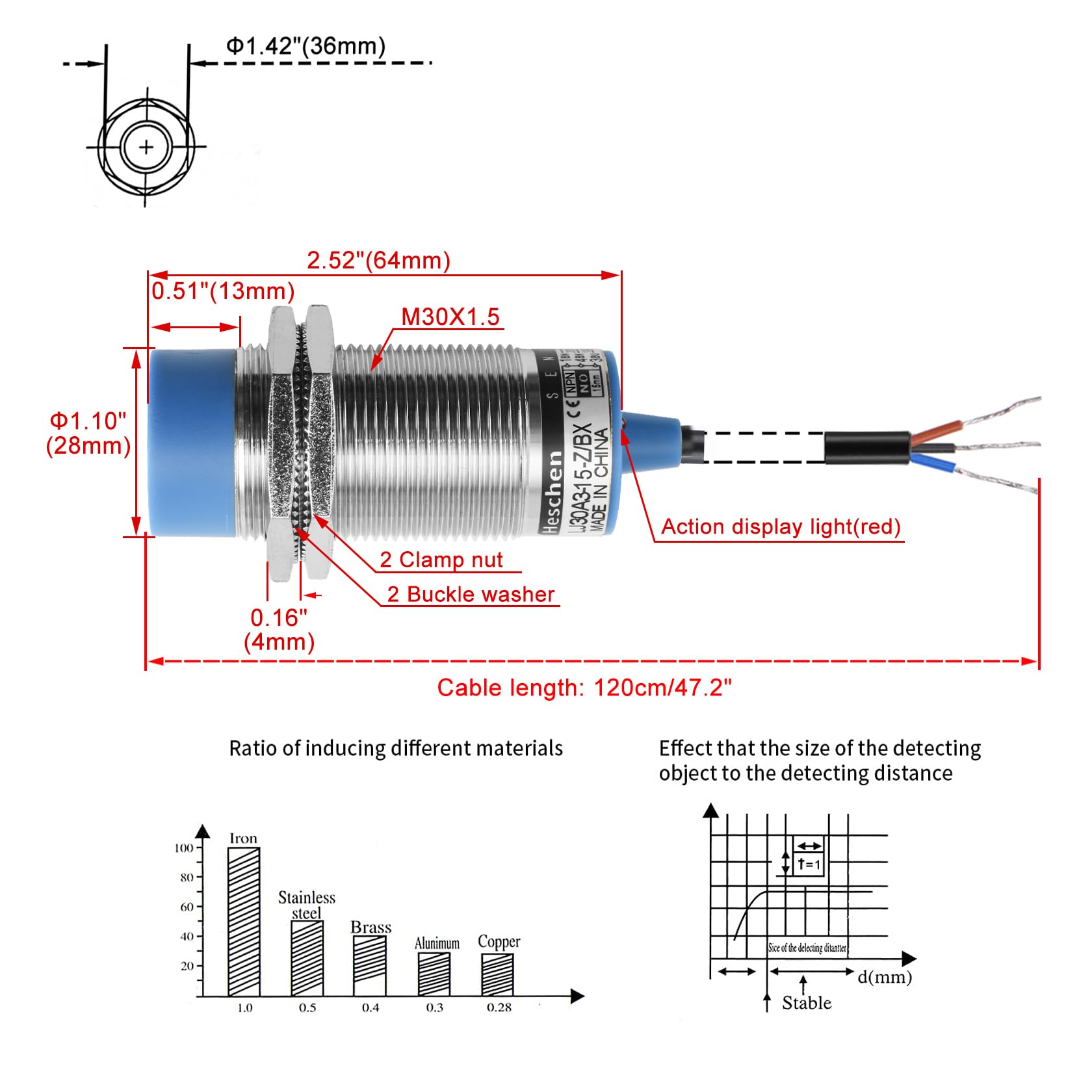 Amazon.com: Heschen M30 Inductive Proximity Sensor Switch Non