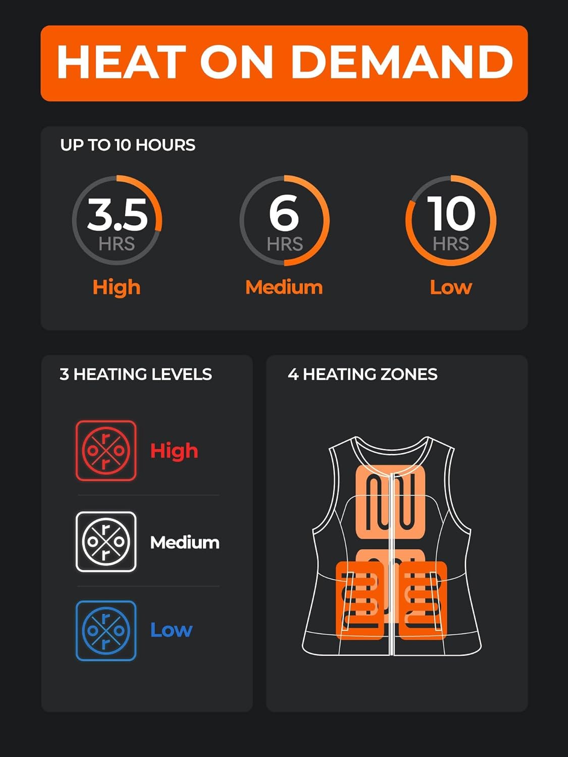 ORORO Women's Lightweight Heated Liner Vest with USB-C Rechargeable Battery, Heated Fleece Vest - Image 2