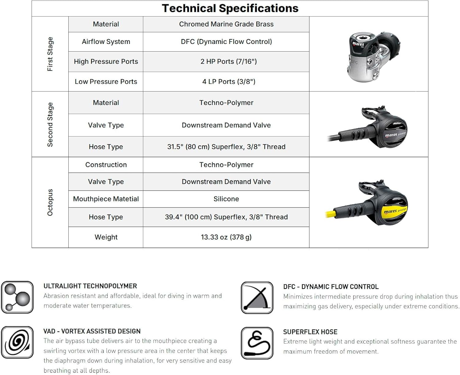 Mares Prestige 15X First Stage, Prestige Second Stage & Octopus Scuba Diving Regulator Package, MRSPKPRGY | Compact Lightweight Underwater Air Delivery System