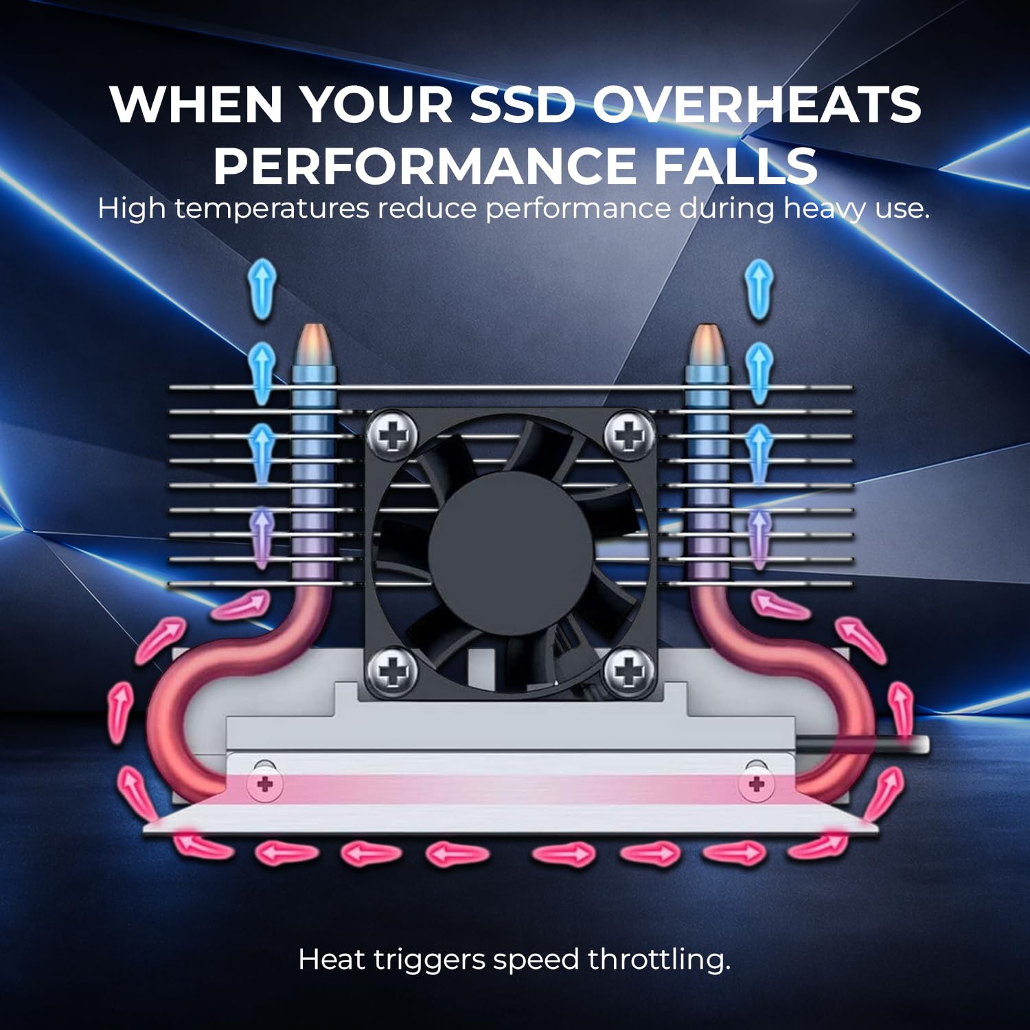 Titanium Micro TMHSFM3 Nitro M.2 NVME 2280 Dissipatore di calore doppio con ventola PWM da 30 mm