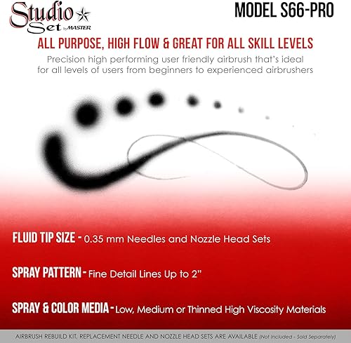 Miniatura 4 de Master Airbrush S66-PRO - Juego de 6 piezas de aerógrafo de alimentación por sifón de doble acción con puntas de 0.35mm, botellas de 3/4 oz, mangos