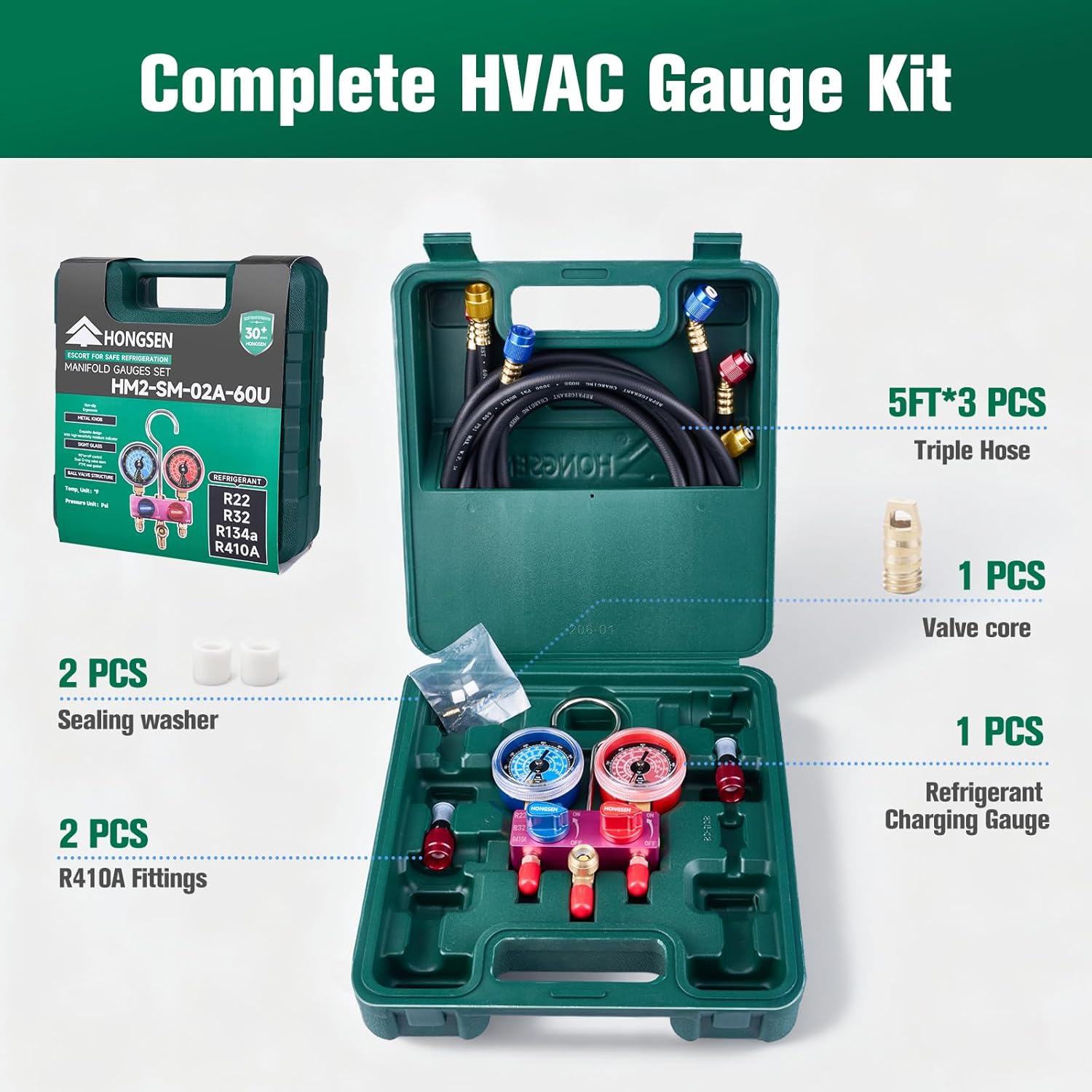 Hongsen HM2-SM-02-A Mini HVAC Manifold Gauge Set with 5FT Black Hoses, R410a Adapter, Metal Knob, Explosion-Proof Lens, and Repair Kit, for R410A, R32, R22, and R134a AC Charging Systems