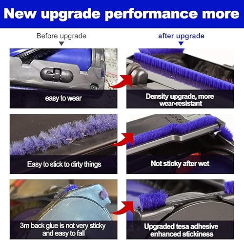 Miniatura 5 de Tiras de felpa suave + rodillo delantero y piezas de repuesto para cabezal de limpieza Dyson V6 V7 para aspiradora Dyson V6 V7 (para DYSON V6 V7)