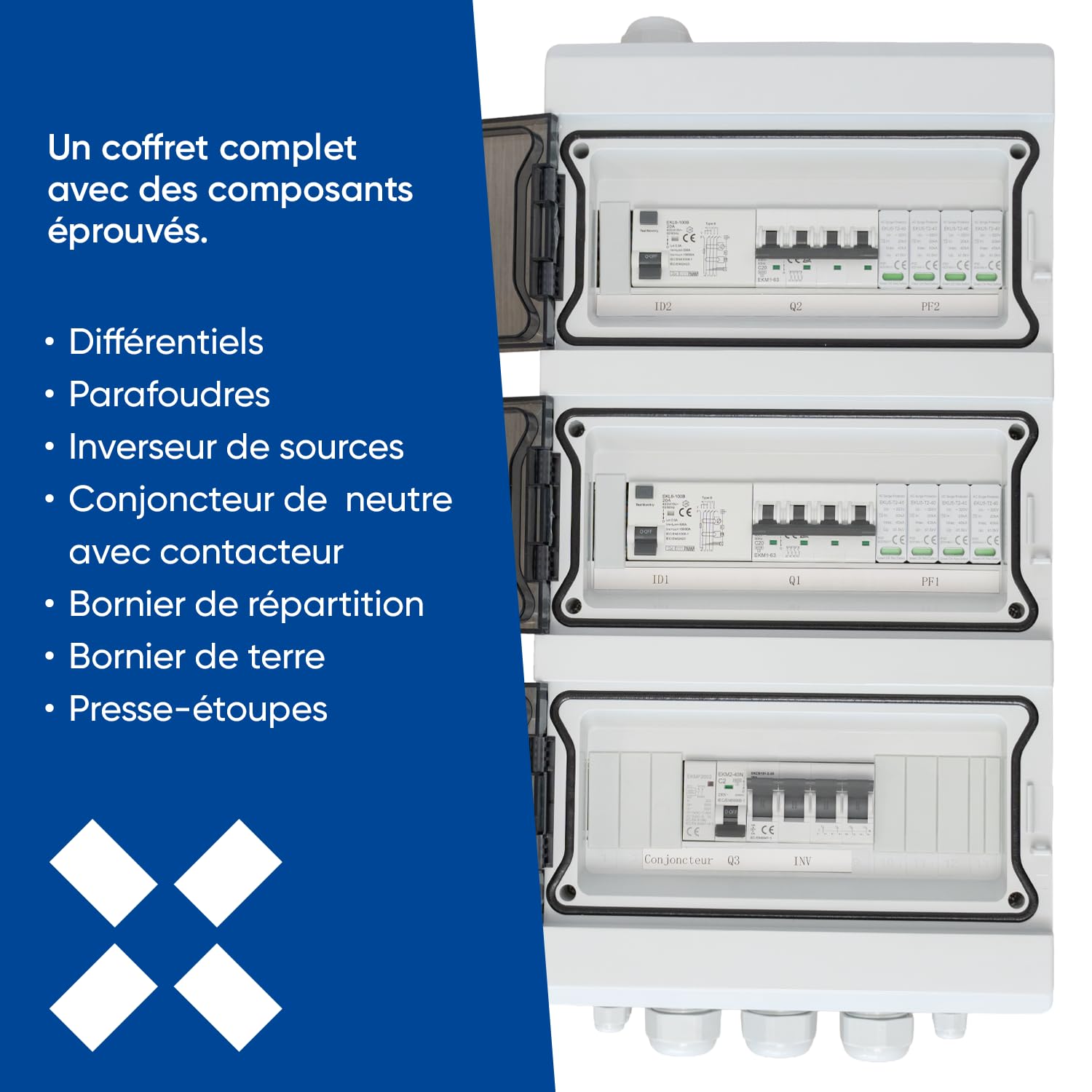 Coffret AC Triphasé 13kW Backup - Inverseur Source - IP65