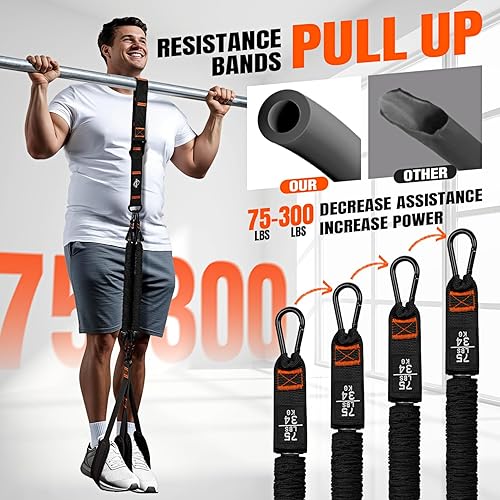 Miniatura 5 de Pull Up Assistance Bands, Resistance Bands with Handles, Heavy Duty Pull Up Bands for Home Gym, Height Adjustable Chin Up Bar Assist Bands for Arm,