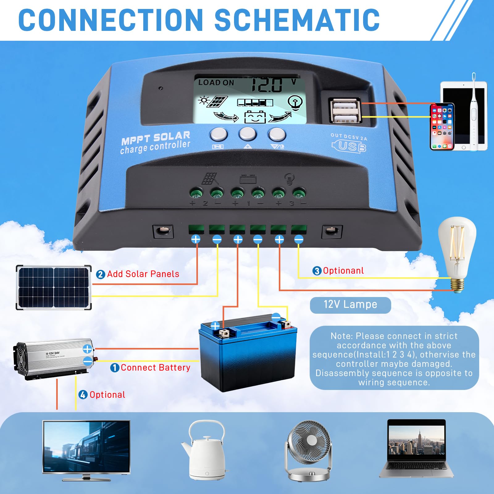 Yoving Régulateur de Charge Solaire MPPT 100A 12V/24V Automatique - avec Affichage LCD, pour Système Solaire Domestique/Camping-car/Éclairage (Protection Surcharge, Court-circuit)