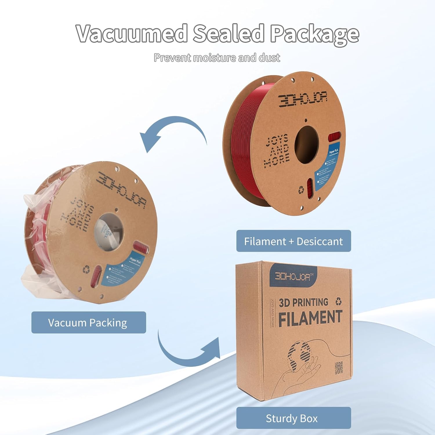 3D Printer Filament Basic PLA Filament Bundle Cardboard Spool 1kg*2,Dimensional Accuracy +/- 0.03 mm Fit Most 3D FDM Printer-Fire Engine Red