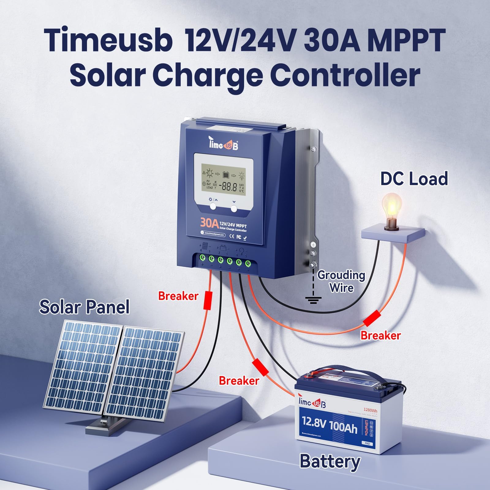 Timeusb Controlador de carga solar MPPT de 30 amperios, 12 V/24 V, entrada de CC automática, eficiencia de seguimiento del 99% MPPT y carga rápida, controlador MPPT de 50 V con pantalla LCD para