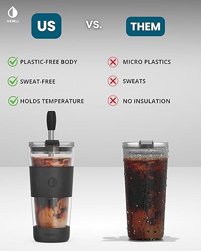 Miniatura 11 de Vaso de café de vidrio de doble pared de 19 onzas, taza de viaje con tapa, termo de vidrio portátil con pajita, taza reutilizable, té, batidos, café