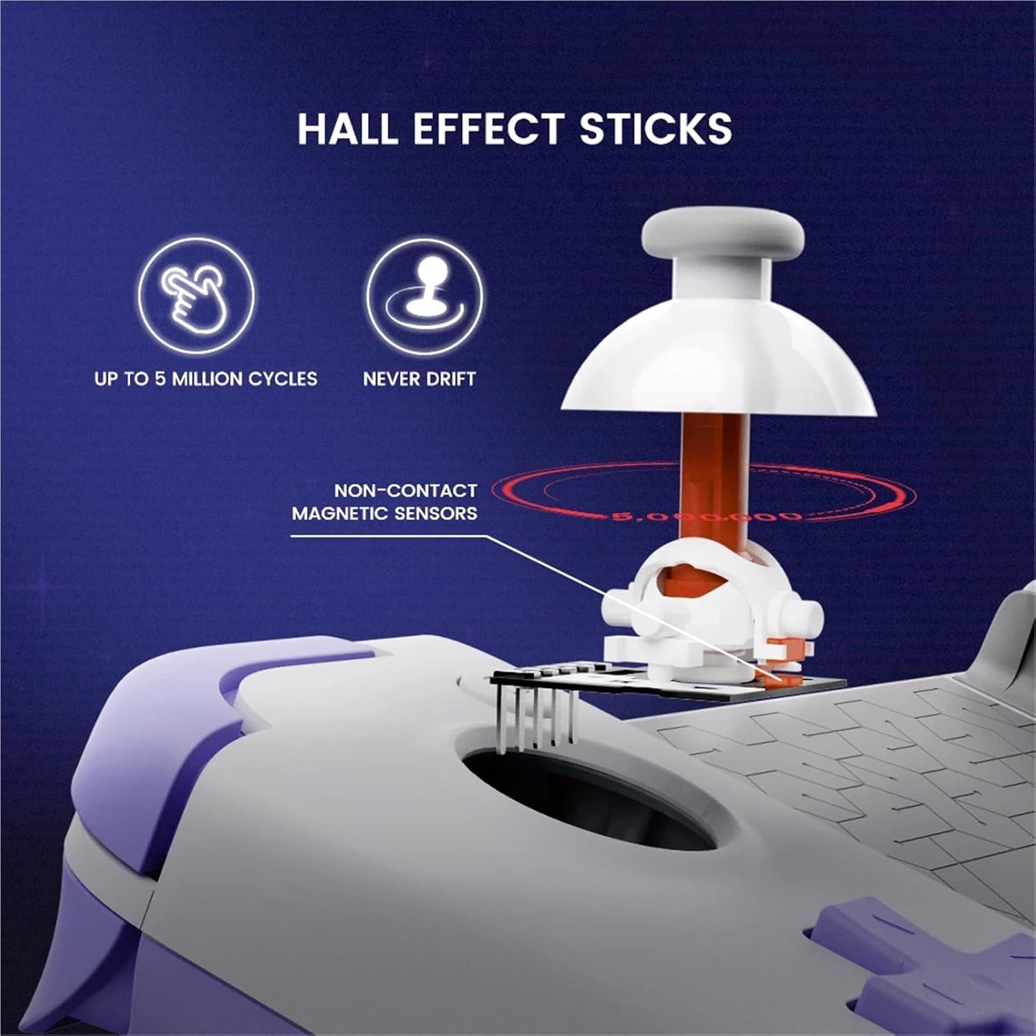 Compatible For Mobile Devices Wired Game Controller With Hall Effect Joystick And Trigger For Cloud Gaming(X2s Type-C)