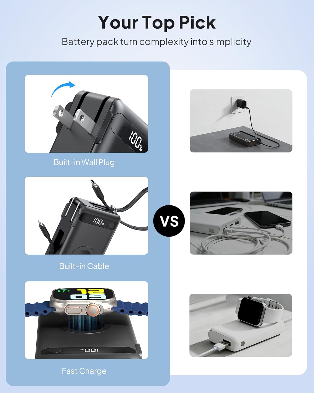 2026 Latest Nano 5-in-1 Portable Charger for iPhone & Apple Watch, 10,000mAh Portable Charger with Built-in AC Wall Plug and Cables, 22.5W Fast Charging USB C Power Bank Travel Essentials Battery Pack