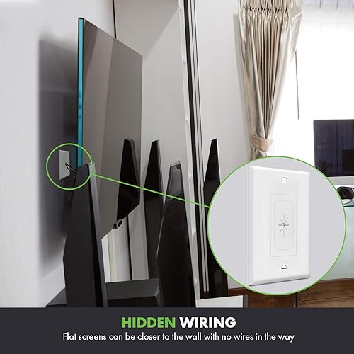 Miniatura 6 de TOPGREENER Inserto de goma flexible con ojales de pared con placa de pared decorativa y soporte de montaje, placa de paso para cables de bajo