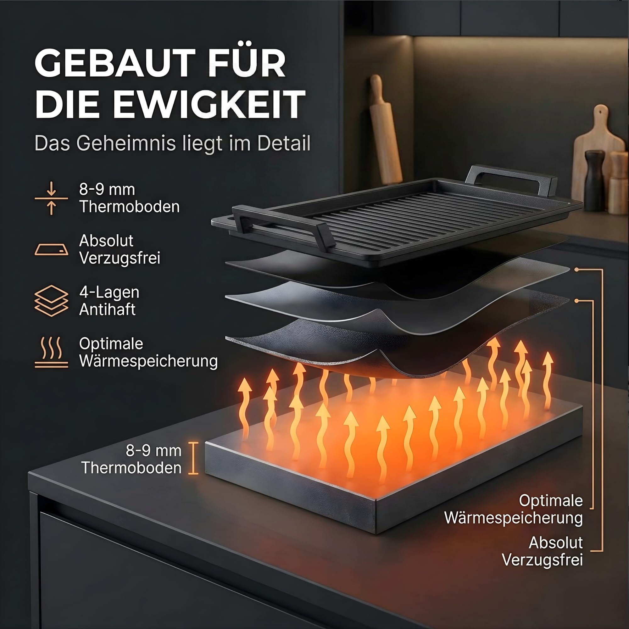 Lieblingspfanne Grillplatte BBQ 41x24 cm I mit Seitengriffen & 4-fach-Antihaftbeschichtung I aus Aluminium Guss für alle Herdarten inkl. Induktion & Gasgrill