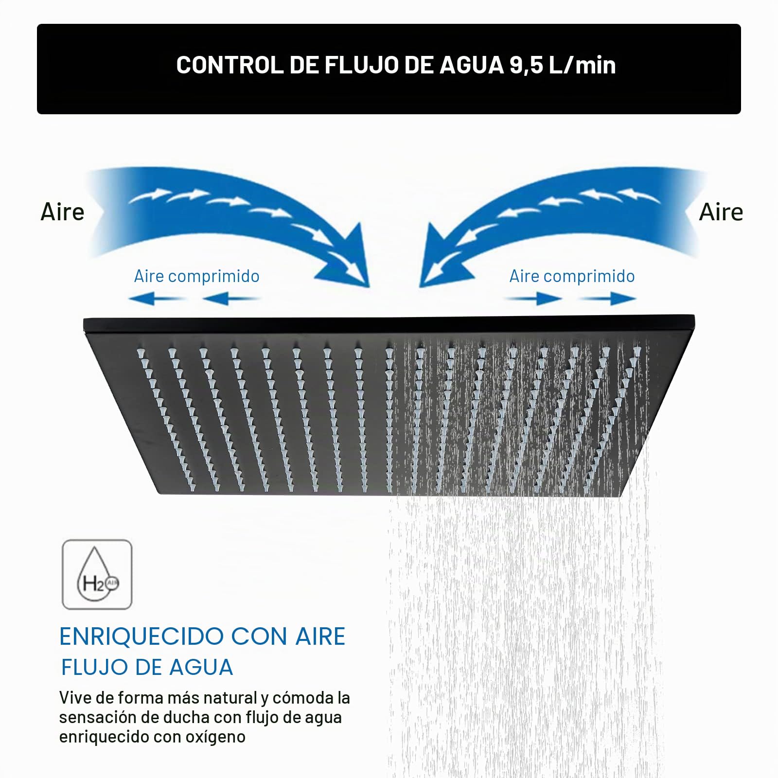 JunSheng Alcachofa de ducha LED de 16 pulgadas Alcachofa de ducha de lluvia cuadrada negra mate boquillas de silicona fáciles de limpiar grifo fijo para ducha