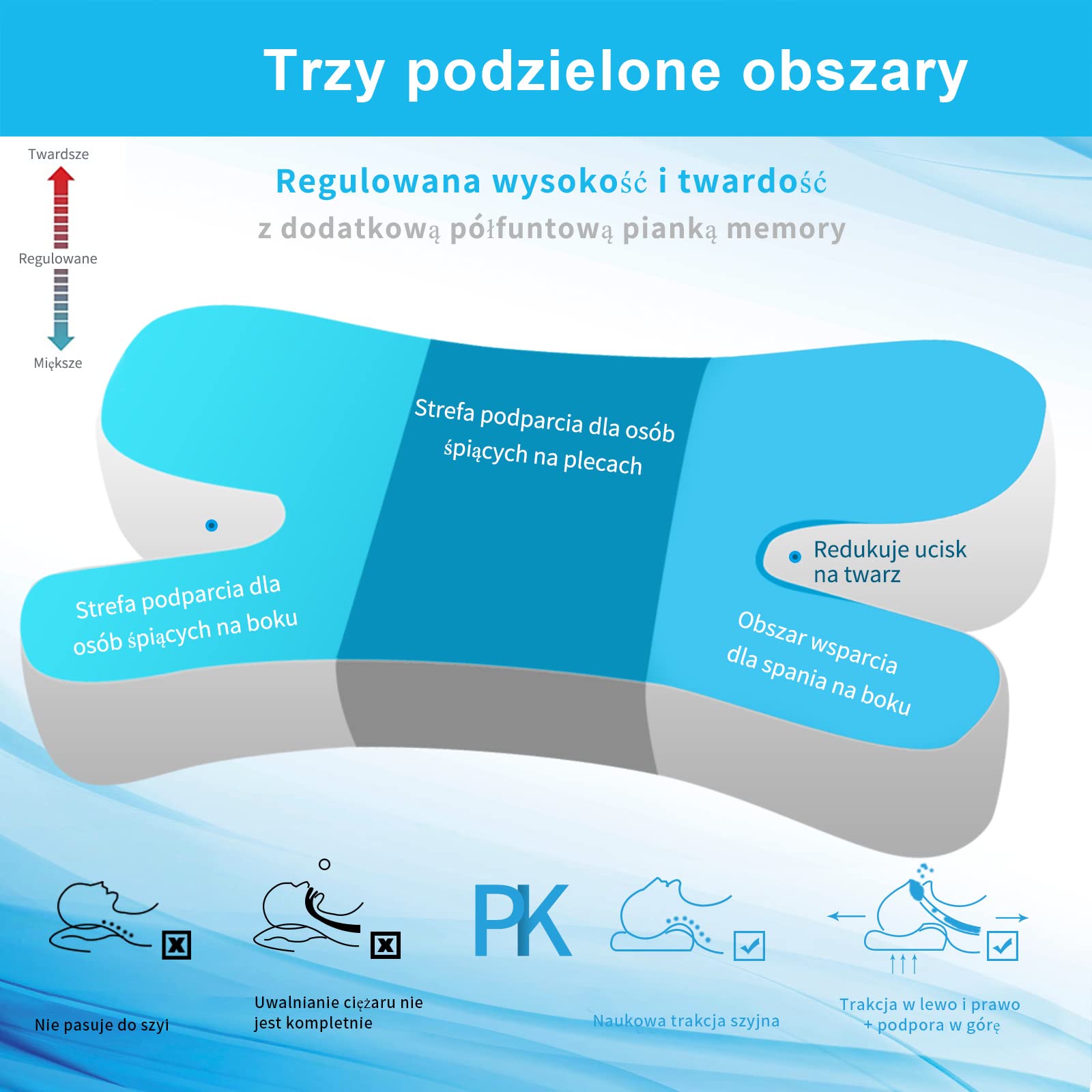 Clieey Poduszki dla śpiących na boku, plecach i brzuchu. Antyzmarszczkowa poduszka żelowa, łagodząca ból szyi 【𝗥𝗲𝗴𝘂𝗹𝗮𝗿𝗻𝘆 𝗯𝗶𝗮ł𝘆 𝘀𝘁𝘆𝗹】