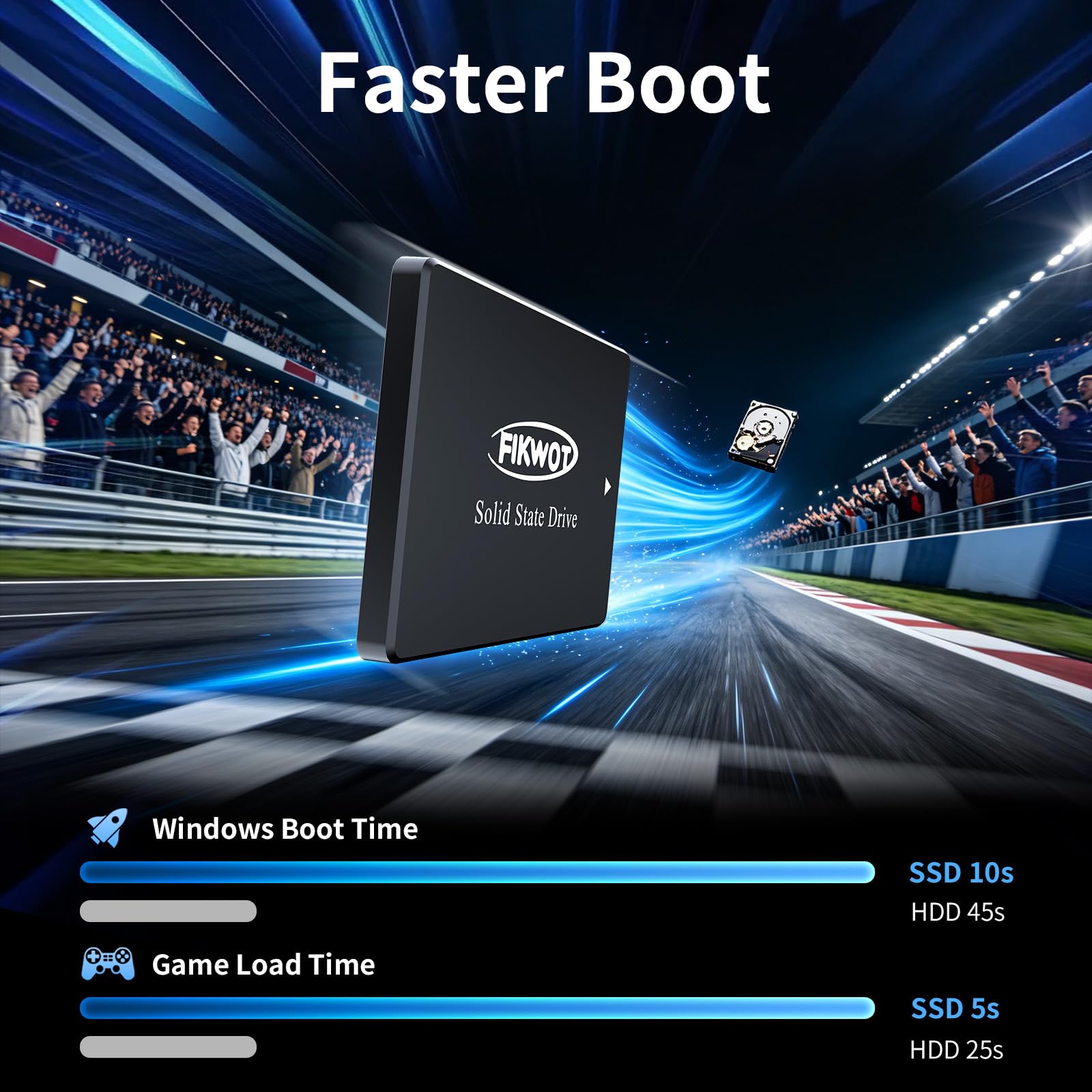 Amazon.com: Fikwot FS810 500GB SSD, 2.5