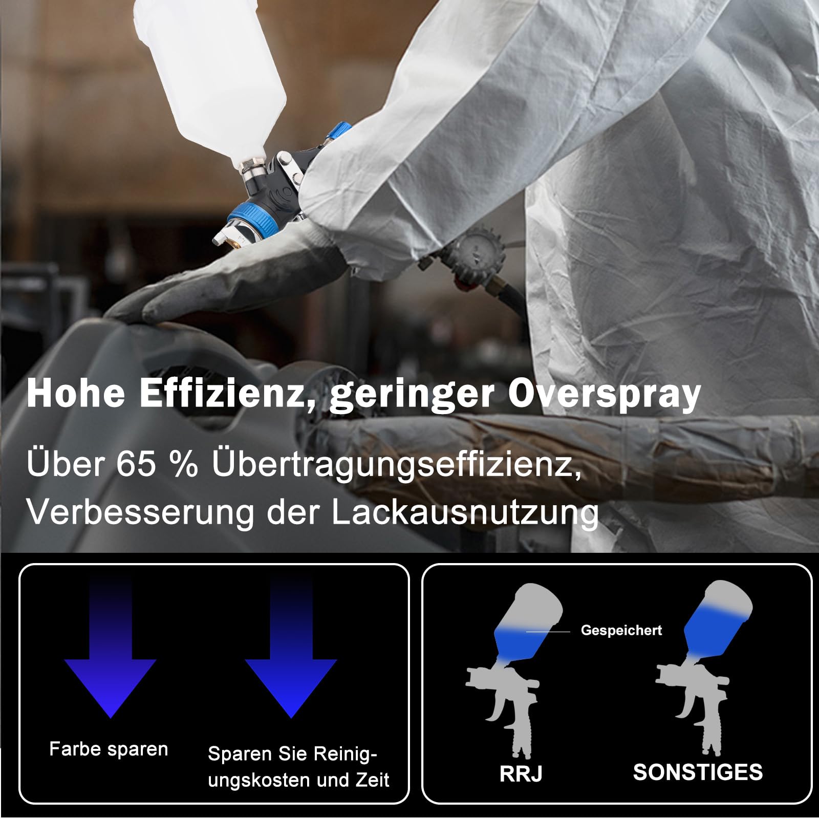 HVLP pistolet natryskowy z 3 dyszami – 1,4/1,7/2,5 mm, profesjonalny pistolet do lakierowania, sprężone powietrze grawitacyjne, z plastikowym kubkiem o pojemności 600 ml, z regulatorem ciśnienia