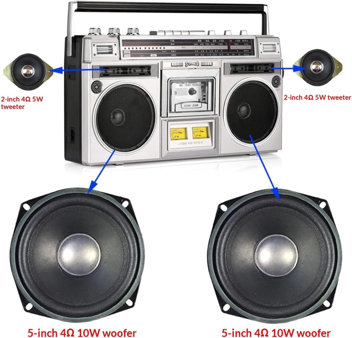 Boombox retrò anni '80 con Bluetooth e lettore CD, radio stereo portatile con registratore a cassetta, ingresso USB/SD per riunioni di famiglia e viaggi