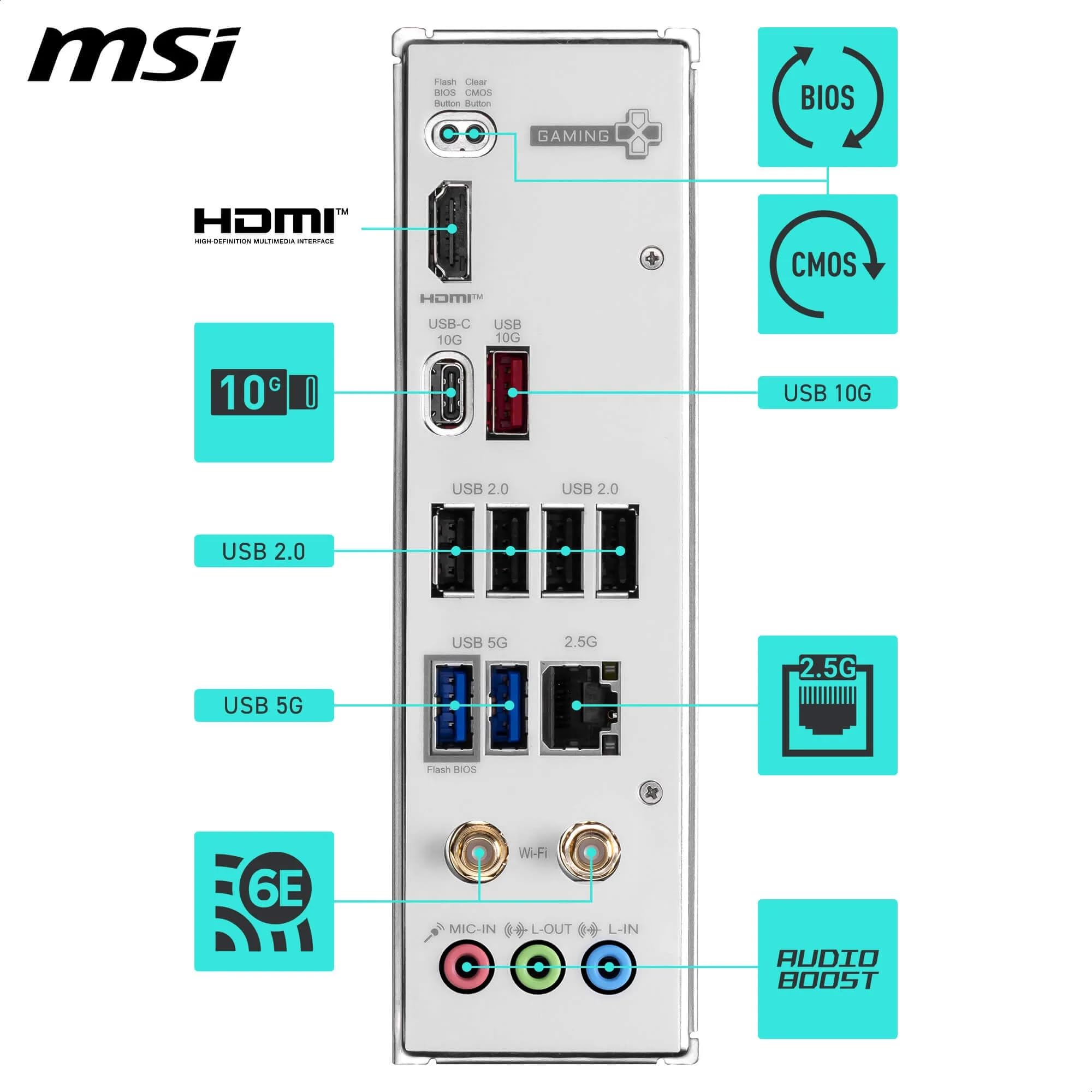 Amazon.com: MSI B840M GAMING PLUS WIFI6E Motherboard, mATX