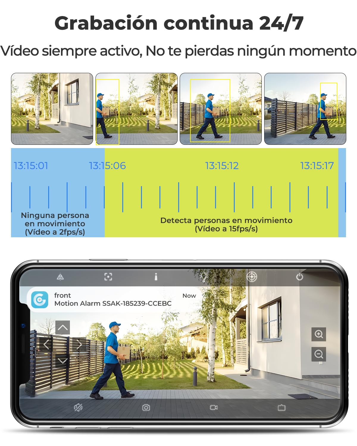 GENBOLT 2K AOV WiFi Cámara Vigilancia Exterior Inalámbrica Solar IP66 | Grabación 24/7, Doble Lente 3MP*2 Cámara IP Seguridad, Detección de IA 90FT, Batería 14400mAh 8W, 2.4&5GHz WiFi, CCTV Cámaras