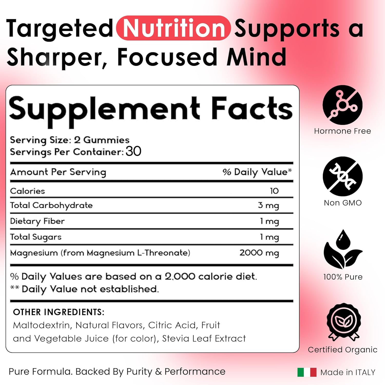 Magnesium L-Threonate Gummies for Adults & Kids 2000mg – Brain Supplements for Memory and Focus - Calm Magnesium Gummies for Improved Sleep and Healthy Mind - 60 Count (Strawberry)