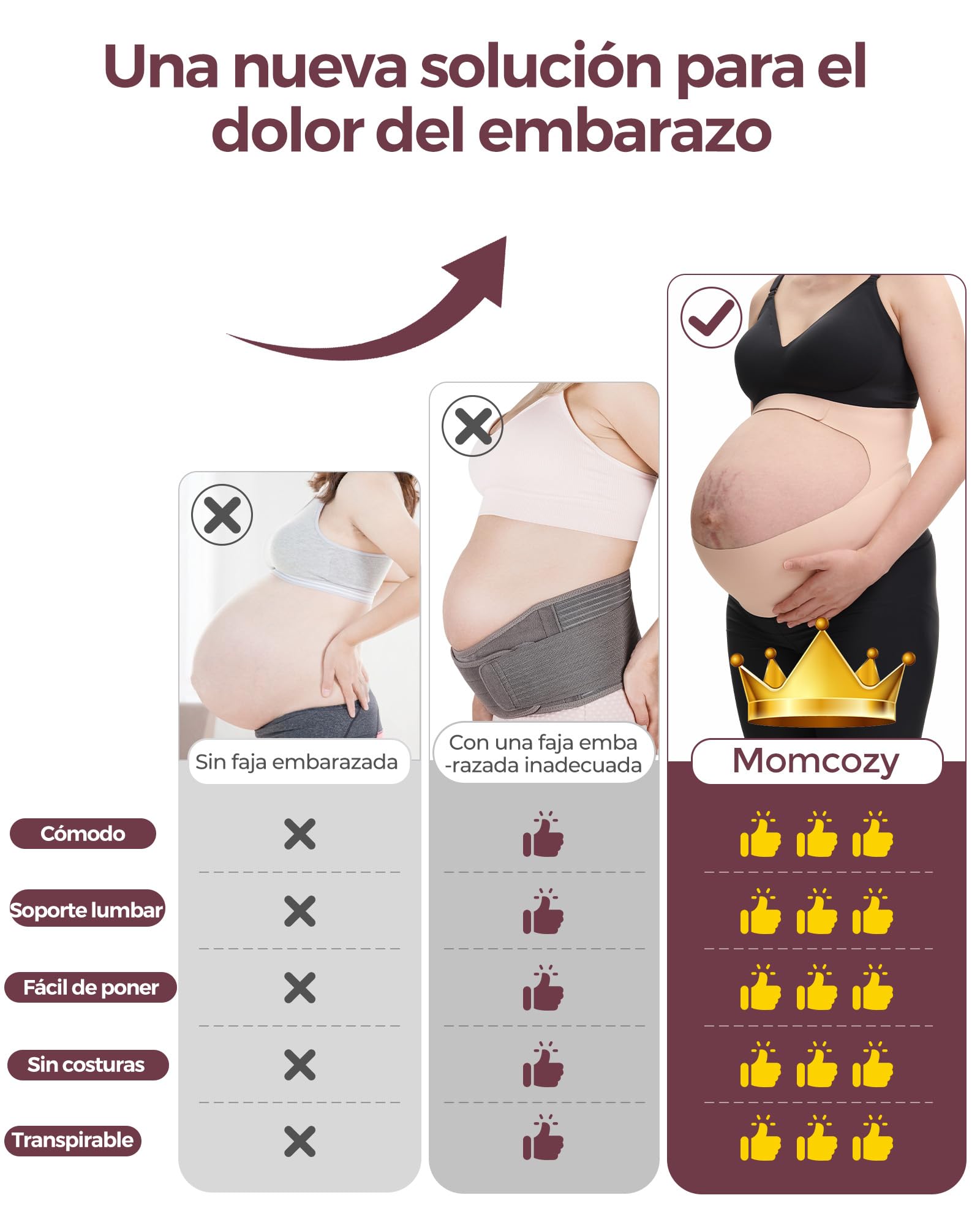 momcozy Faja Embarazada sin Costuras CozySupport, Faja Embarazadas Ergonómica de Tejido Transpirable, Cinturón Embarazo con Soporte para Abdomen, Espalda y Cintura