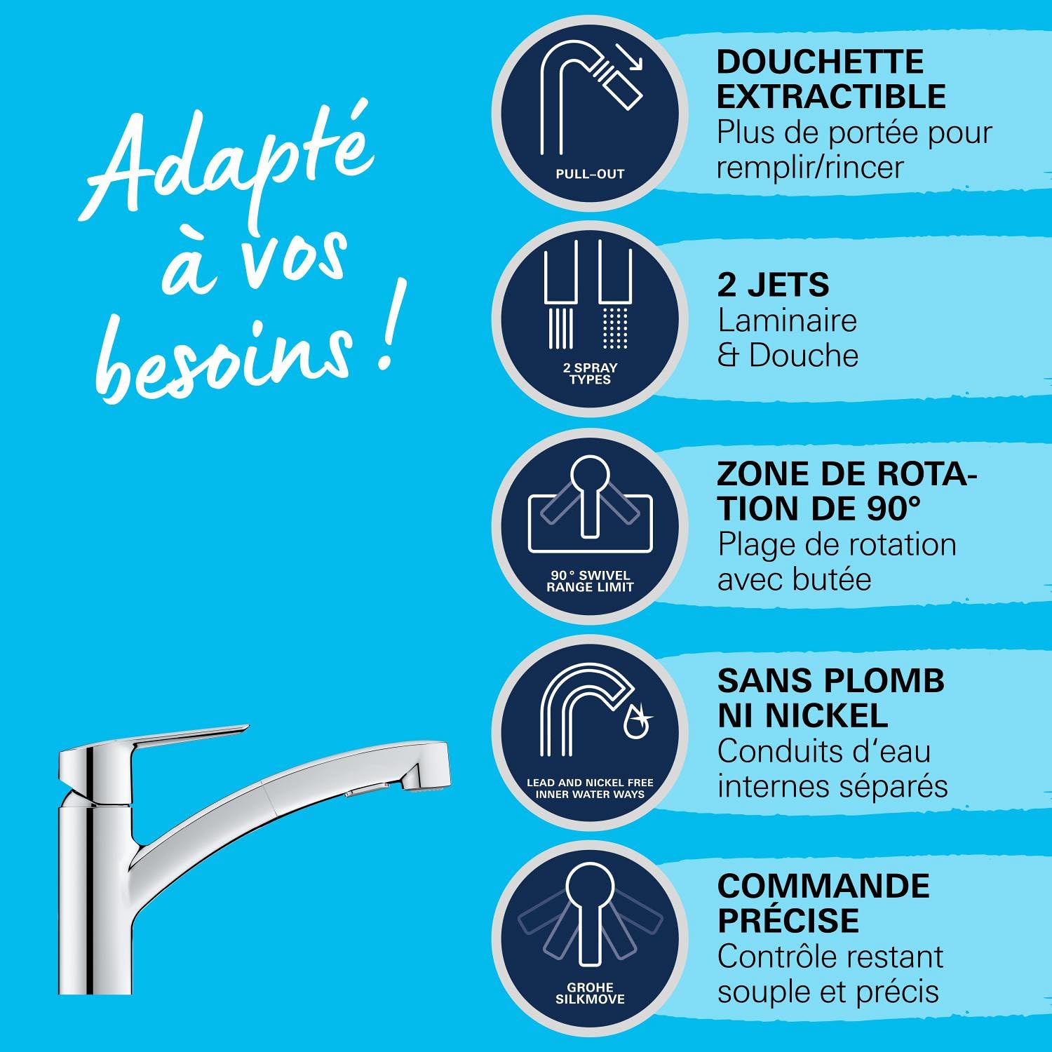 GROHE QUICKFIX Start Robinet de Cuisine évier, Douchette extractible, Inverseur 2 jets, Rotation 90°, Chromé