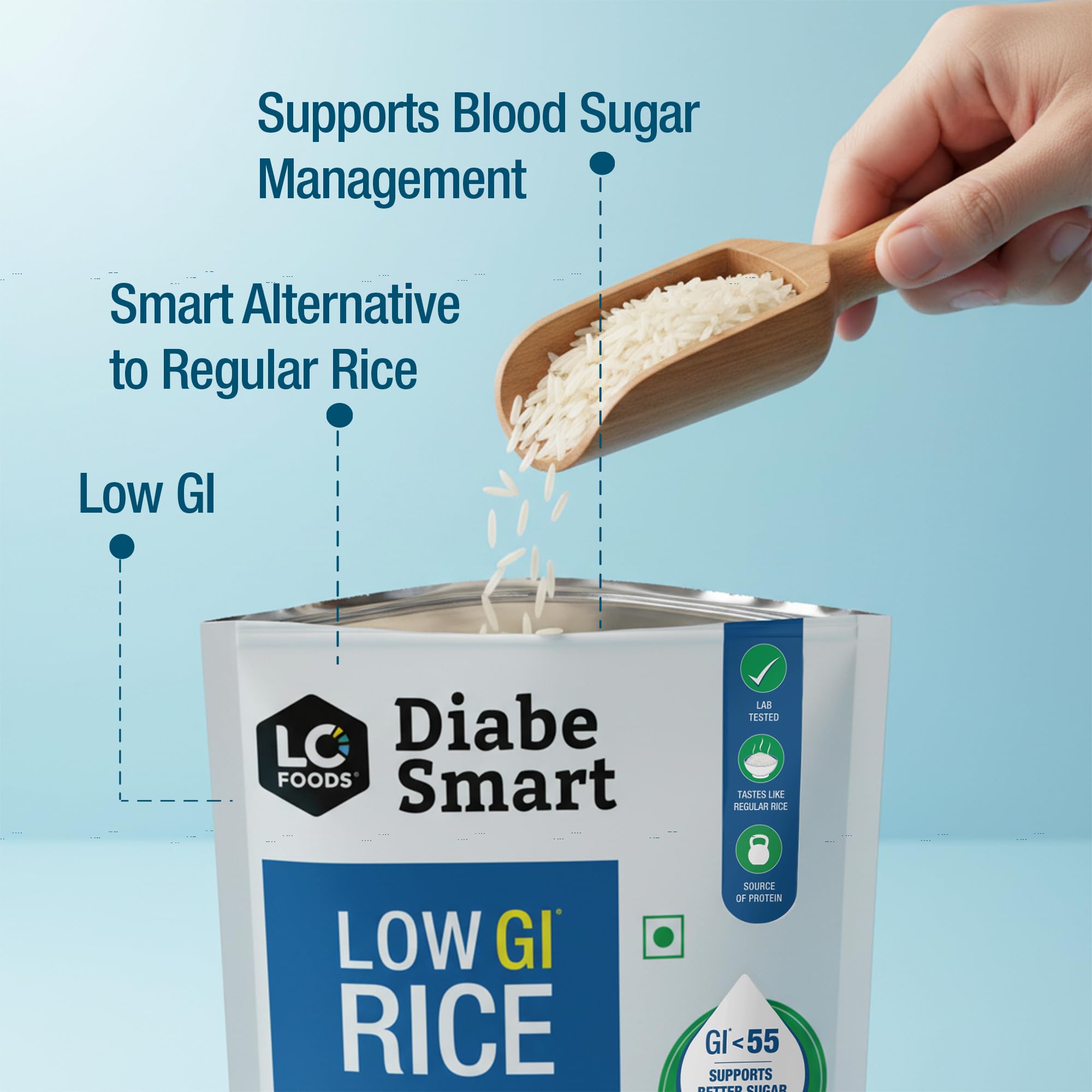 DiabeSmart Premium Diabetic Rice 10kg, Tested Low GI Rice For Diabetic, Sugar Free Rice To Manage Blood Sugar Level, Sona Masoori Rice, Healthy Low Carb Brown Rice equivalent, Diabetes Food Products 2