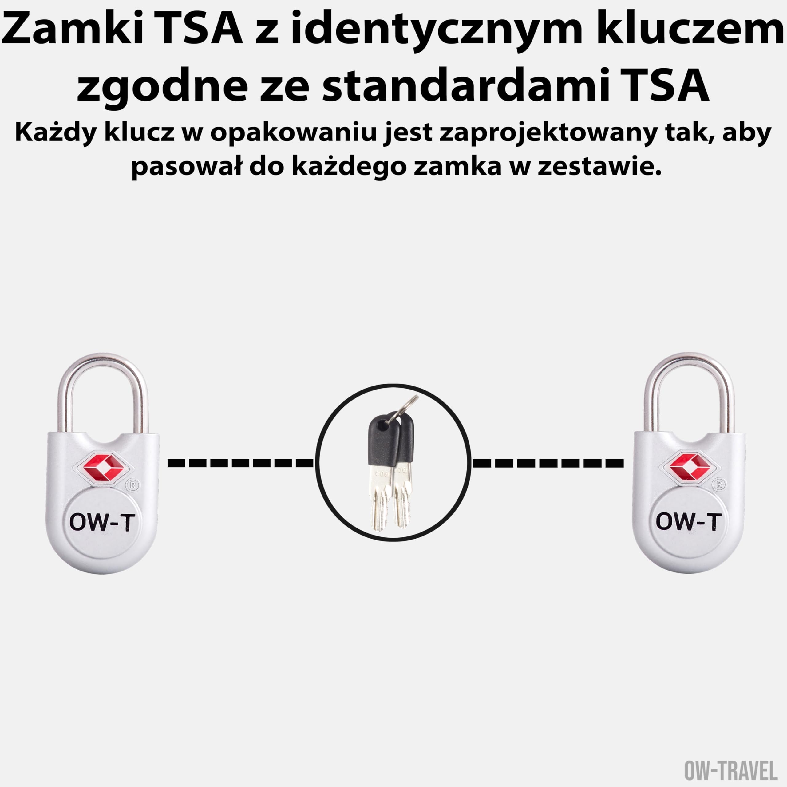 OW-Travel TSA Kłódka z Kluczykiem ​(Zestaw 2 Silver) Zamki Bagażowe na Klucz. Wytrzymałe Kłódki Bagażowe z Zamkiem na Klucz do Bagażu, Torby, Walizki, Plecaka, Szafki na Siłowni