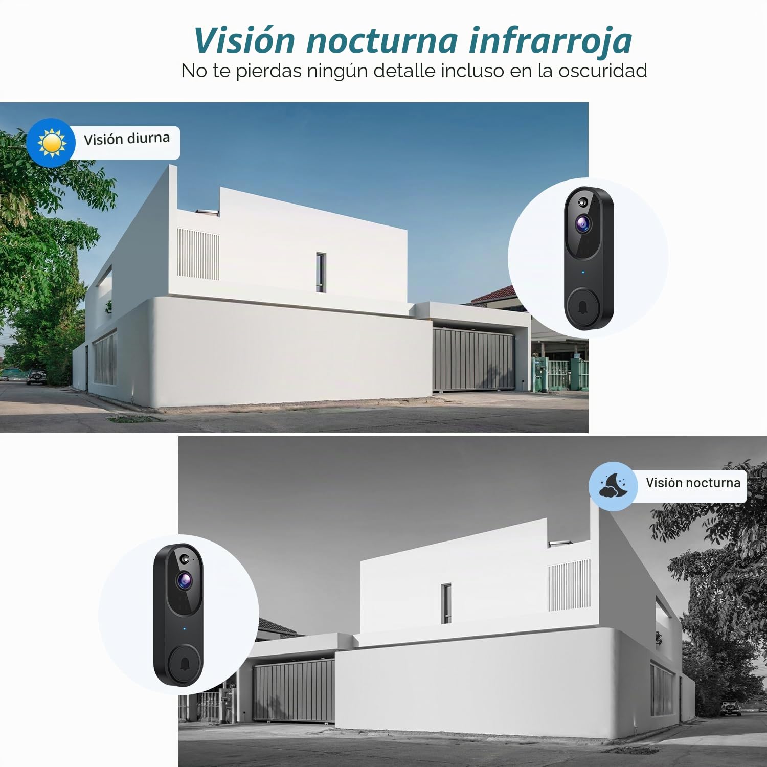 Orbitell - Timbre inalámbrico de vídeo Wi-Fi con audio bidireccional, detección de movimiento AI, visión nocturna y almacenamiento en la nube, solo Wi-Fi 2.4G