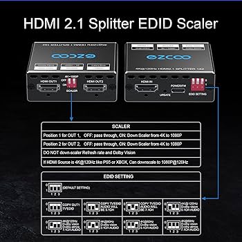 その他 1x2 HDMI2.1 Splitter 619CIUmdQGL._UF894,1000_QL80_.jpg