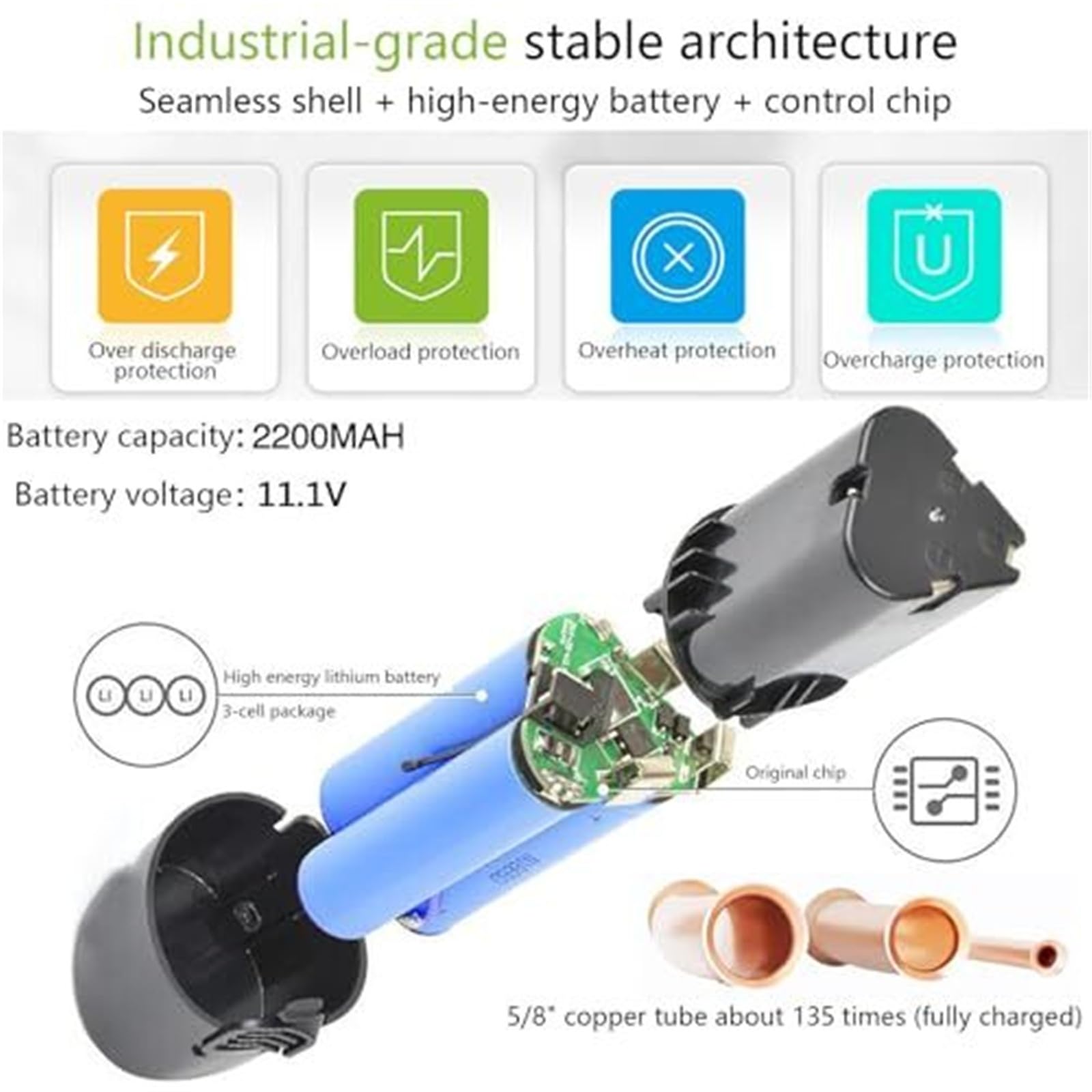 Kit de Abocardador Electrico for Tubos de Cobre y Aluminio, Herramienta de Abocardado Excentrico 45 Grados con Bateria de Litio for HVAC y Automotriz, Juego de 0.25 a 0.75 Pulgadas(8dies)
