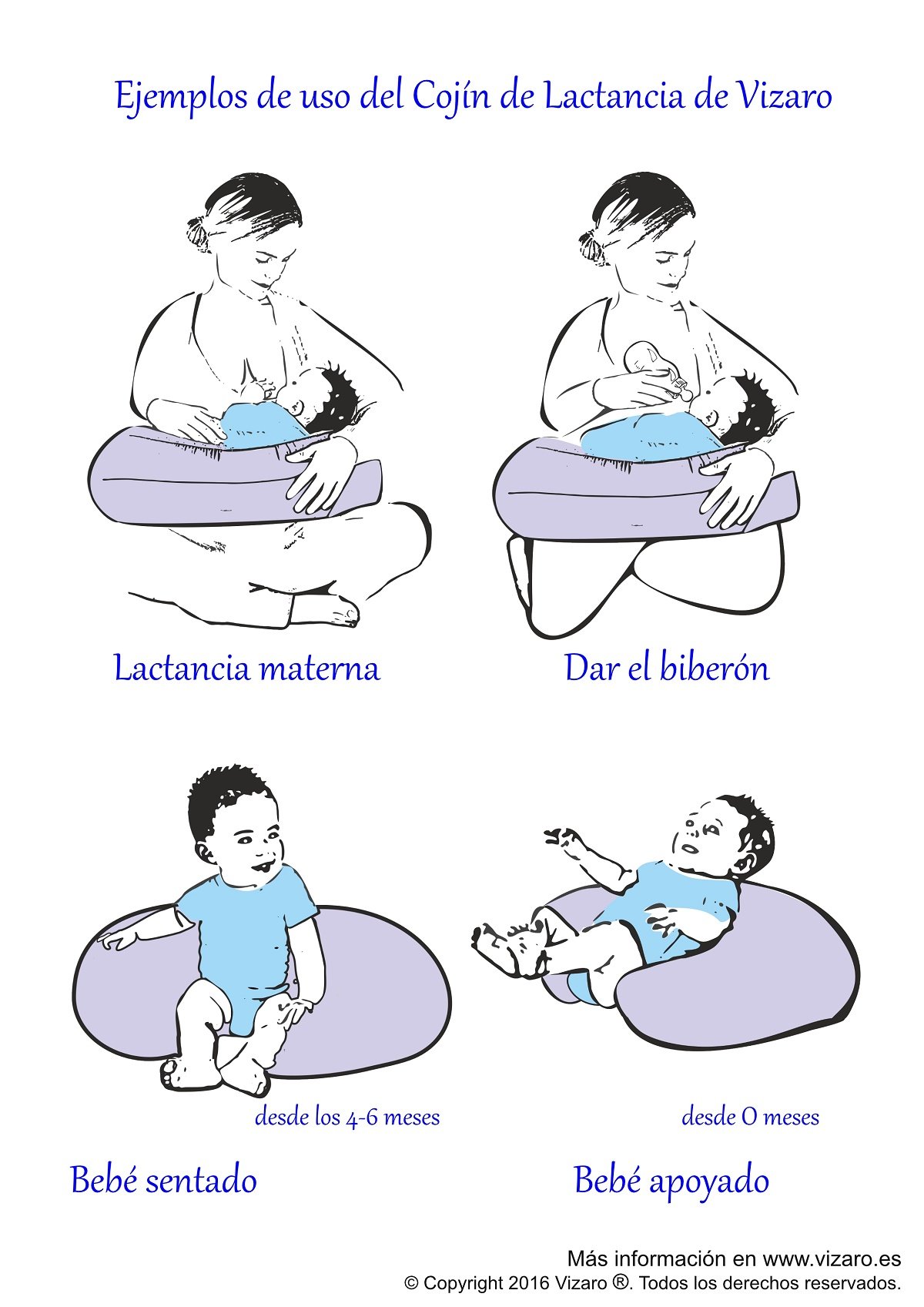 Vizaro - Cojín de Lactancia 100% Algodón Ergonómico, Cómodo y Muy Adaptable - Funda Lavable - Hecho UE, OekoTex - Búhos