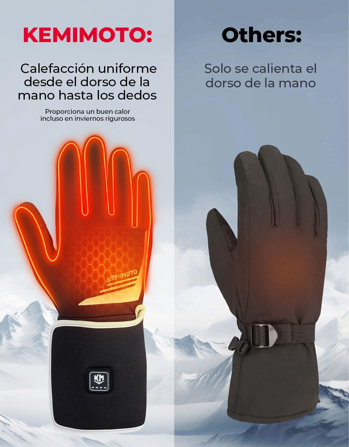 KEMIMOTO Guantes Calefactables, Guantes Térmico Invierno con Batería 2500 mAH, Guantes Cálido Ligeros Cómodos Flexibles para Moto Trabajadores Deportes Inviernos al Aire Libre Hielo Nieve