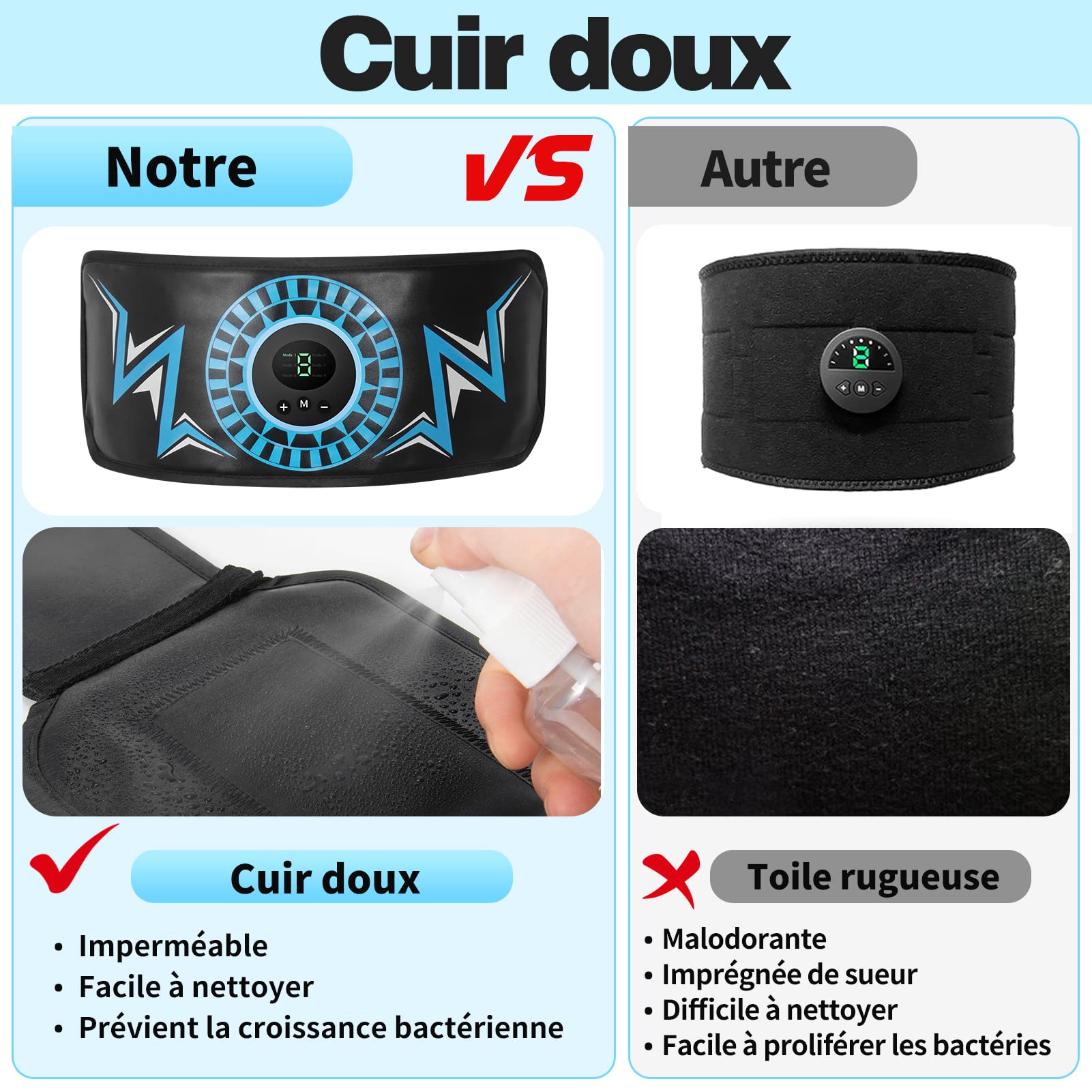 Ceinture Abdominale Electrostimulation, Appareil Electrostimulation Abdominale, Electrostimulateur Musculaire, Cuir de Première Qualité, 6 Modes & 9 Intensités, Ajout de Ceinture d'extension